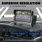 AgriEyes Flagship Wired Backup Camera（include 1 Camera） – 4 Inputs, Night Vision, IP69K, Audio, Split-Screen & More