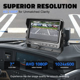 AgriEyes Flagship Wired Backup Camera（include 1 Camera） – 4 Inputs, Night Vision, IP69K, Audio, Split-Screen & More