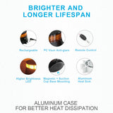AgriEyes W16R Series LED Beacon Lights, Emegency Warning Lights for Vehicles